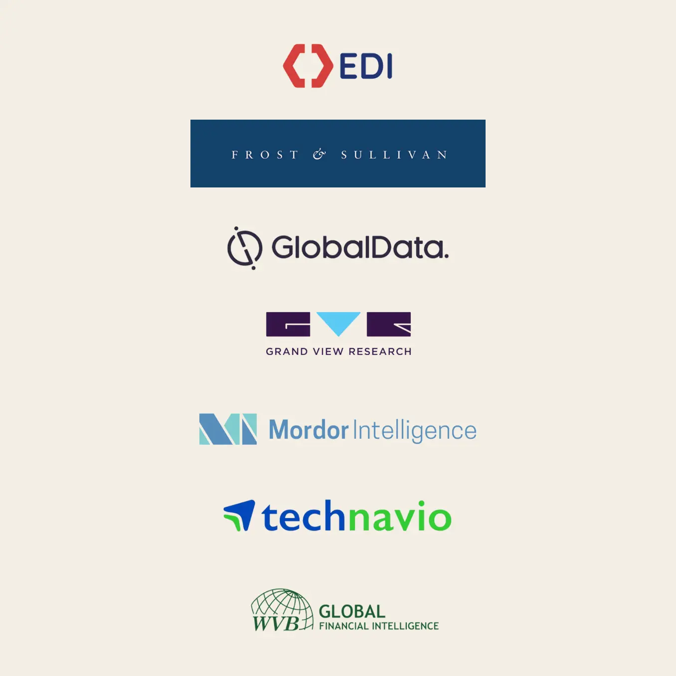 Logos of seven research companies