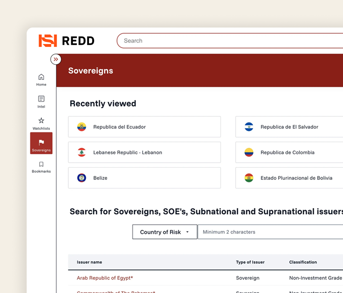 REDD Sovereigns Control Panel