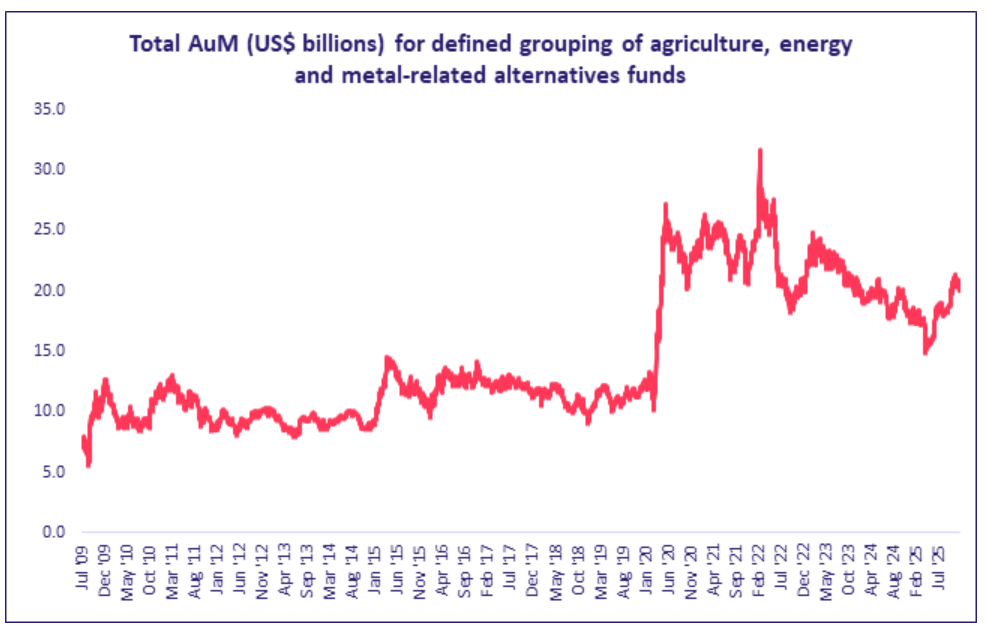 Screenshot 2026 02 03 135400