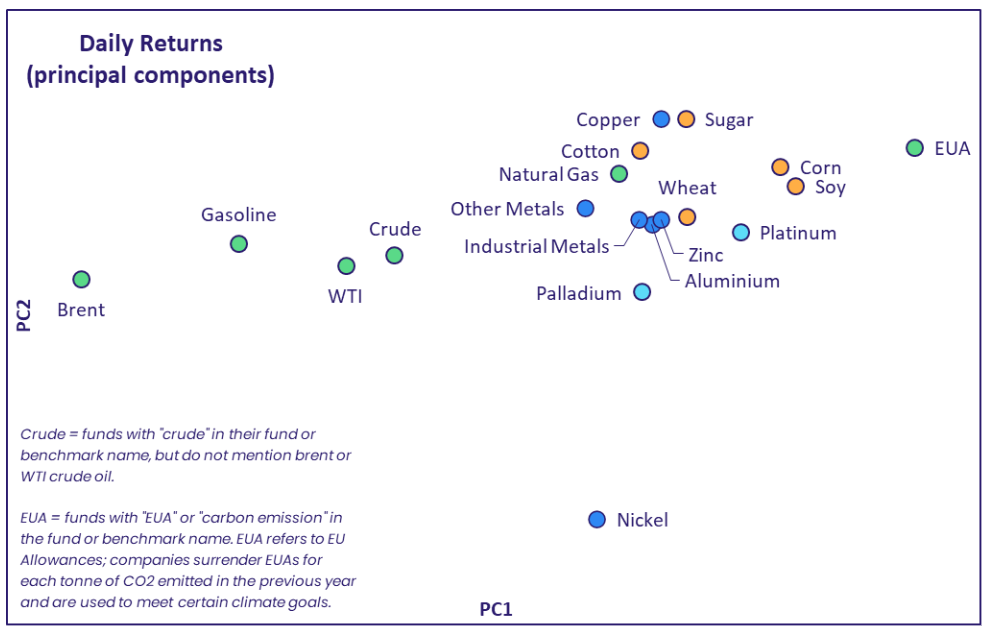 Screenshot 2026 02 03 135445