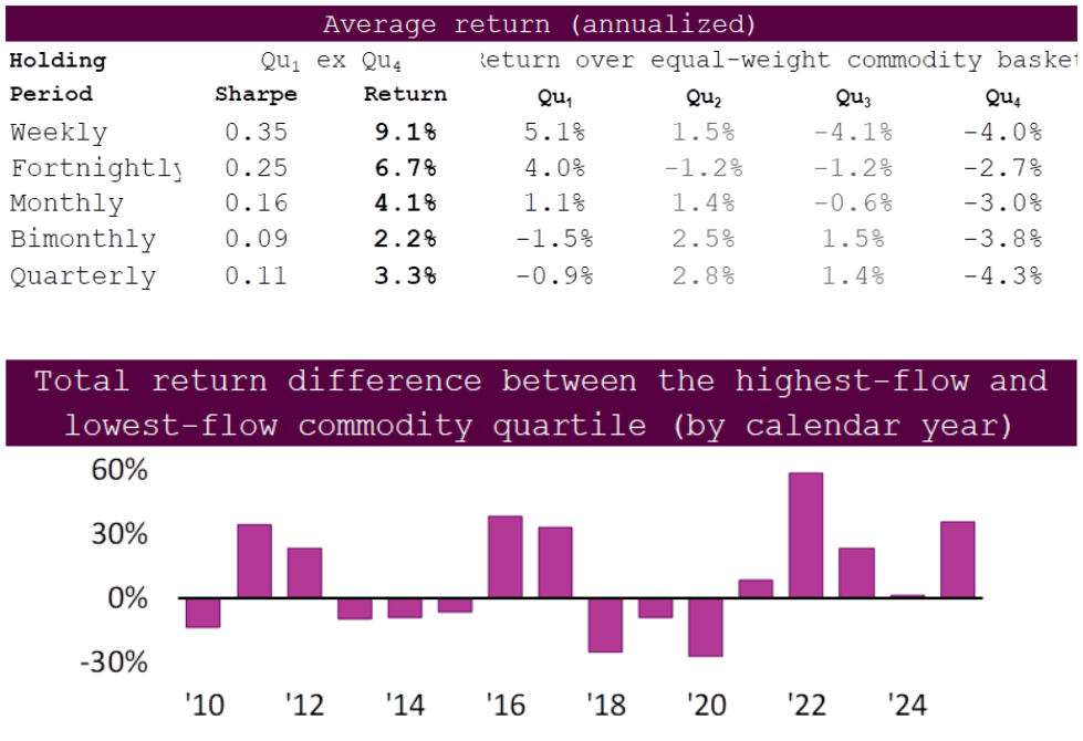 Screenshot 2026 02 03 135509