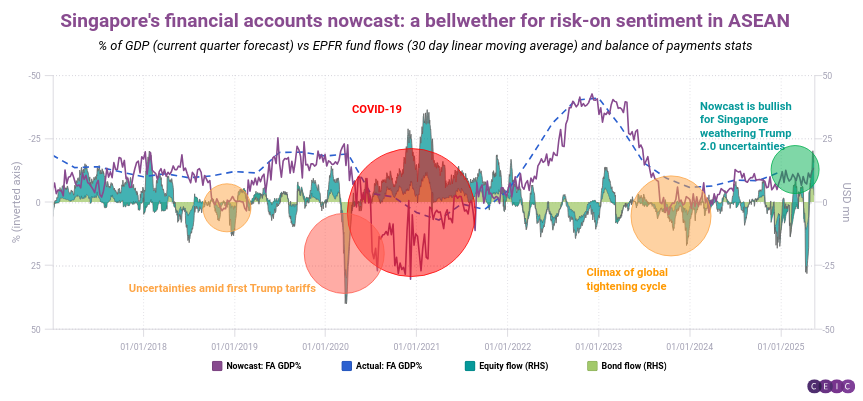 aHR0cHM6Ly9pbnNpZ2h0cy5jZWljZGF0YS5jb20vYXBpL3YxL3Zpc3VhbC85MjIwODY2MS1iYWFjLTRhMjktOGM2Zi1hODFiNjZlOWNlYjgucG5nP2NvcHlfaWQ9NzViNGZhYjYtMjFkYS00NWFjLWFjMTAtMzAwMjU5OWUxZjhmJmZhbGxiYWNrPSUyRmltYWdlJmFjY2Vzc190b2tlbj1VMkZzZEdWa1gxOWNPZVVkbHFqaVhlcnVGNVJsVmNTJTJCakhpOEdGSEpYODFDZFBsJTJCSWp3Nmh3VENpeUpNT0F6RmJwUGlKS0IlMkJnYWkyRGpaWE9VJTJCbUFUVEtsUFNjUWh3NVVYV05sUGRzblJrJTNE