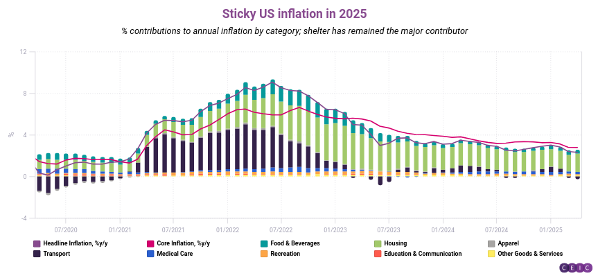 aHR0cHM6Ly9pbnNpZ2h0cy5jZWljZGF0YS5jb20vYXBpL3YxL3Zpc3VhbC8xMGI2OTM2YS02OWM4LTQ1NWItOGIzMy01NTFjMTg3MWQ0MDEucG5nP2NvcHlfaWQ9ODYzN2FlOWItZjJlYi00YTUzLThiYmQtZGZkZjg1MTA1OGM5JmZhbGxiYWNrPSUyRmltYWdlJmFjY2Vzc190b2tlbj1VMkZzZEdWa1gxOTFvMHBMdklBOU52cGhTbUJQQU5xR1M0QTh3RUFyWWlhcGpuR3gxZG1HSTU3M3I5OWJMblVYSDZpUDhRSEh1Y0NVd0xERDdXVVpRRVVzalZNYThReDFHNWxxcE1sZDRYQSUzRA==